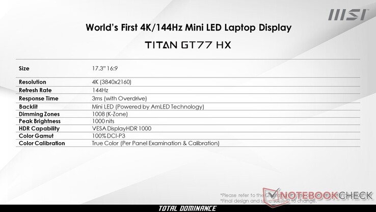 Vermoedelijke MSI Titan GT77 4K 144 Hz mini-LED specificaties