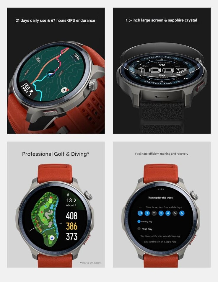 Een bericht dat enkele functies van de Amazfit Balance 2 smartwatch beschrijft. (Afbeelding bron: Amazfit, machine vertaald)