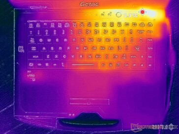 Prime95+FurMark stress (boven)