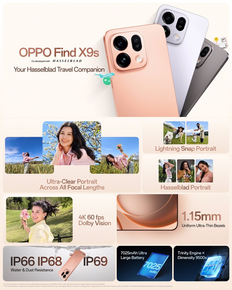 Oppo Find X9s markante kenmerken. 