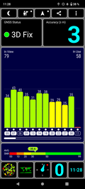 GPS-test: buiten