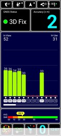 GPS-test buiten
