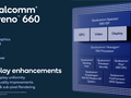 Qualcomm Adreno 660