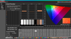 ColorChecker na kalibratie