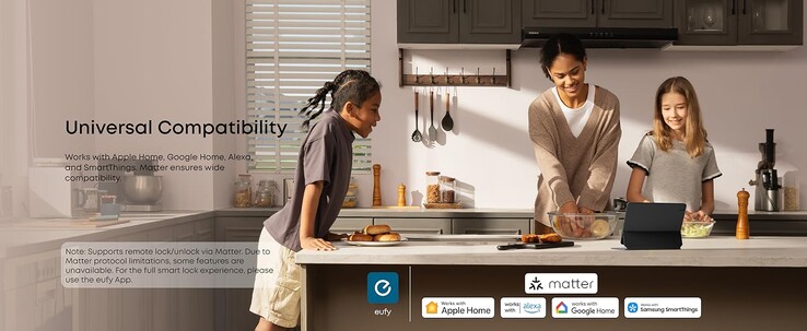 Compatibiliteit met verschillende smart home-systemen is gegarandeerd. (Afbeeldingsbron: Anker)