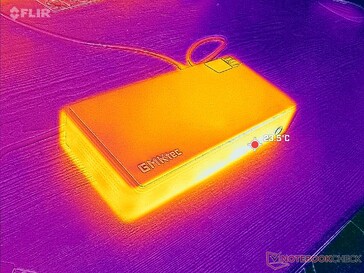 Systeem inactief (links)