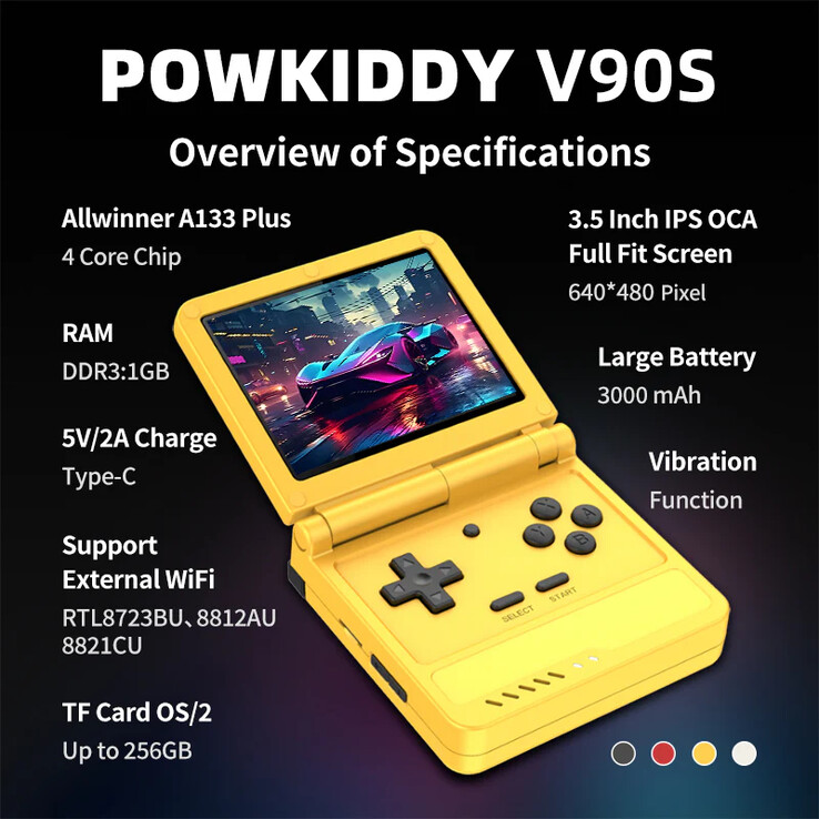 (Beeldbron: Powkiddy)