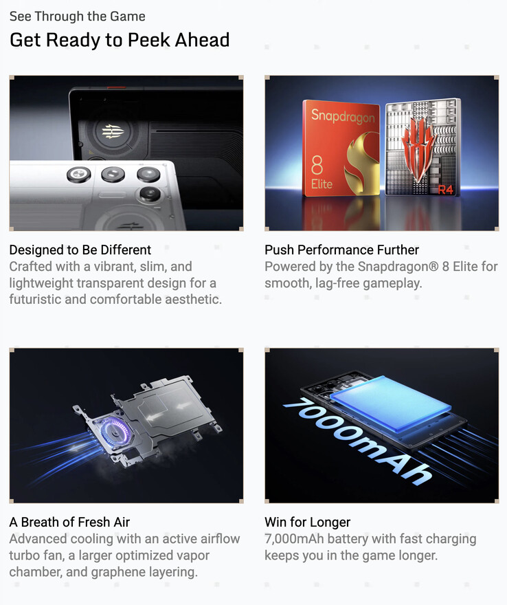 (Afbeeldingsbron: RedMagic)