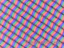 Matte overlay is iets korreliger dan een glanzend alternatief