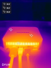 Geekom A8 stresstest (terug)