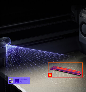 De printer gebruikt een camera en AI voor foutdetectie