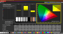 ColorChecker (gekalibreerd)