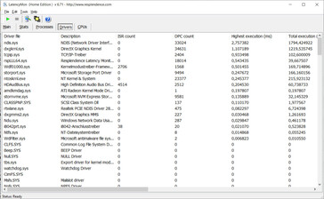 Latency Monitor