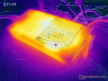 AC-adapter kan meer dan 46 C bereiken wanneer veeleisende belastingen langer dan een uur werken