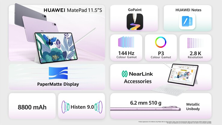 (Afbeeldingsbron: Huawei)