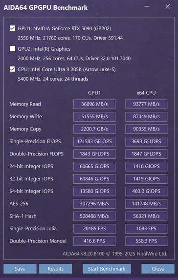 Intel Core Ultra 9 285K GPGPU scores