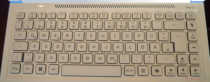 Acer Nitro V14 AI: Toetsenbord