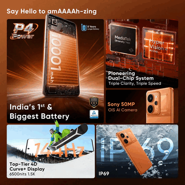 De belangrijkste specificaties van de Realme P4 Power 5G (Afbeelding bron: Realme)