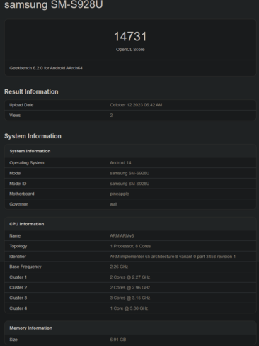 Snapdragon 8 Gen 3 OpenCL benchmark (afbeelding via Geekbench)