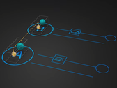 Verstrengelde qubits gescheiden door 40 meter glasvezel (Beeldbron: Photonic)