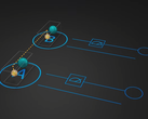 Verstrengelde qubits gescheiden door 40 meter glasvezel (Beeldbron: Photonic)