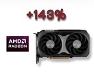 De indrukwekkende en goed geprijsde Radeon RX 9060 XT versloeg de RTX 5060 Ti met meer dan 143% meer stemmen. (Afbeeldingsbron: AMD, bewerkt)