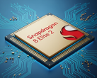 Qualcomm werkt naar verluidt aan twee Snapdragon 8 Elite 2-versies (afbeeldingsbron: Google Gemini)