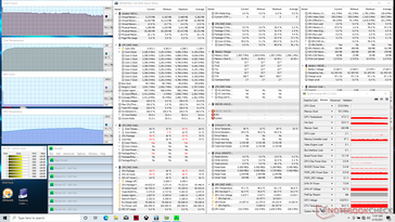 Prime95 stress (Cooler Boost uit)