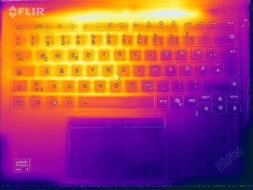 Heatmap-stresstest (boven)