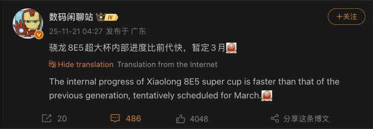 (Afbeeldingsbron: Digital Chat Station)