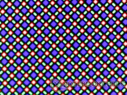 Subpixel matrix