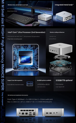 Belangrijkste kenmerken van de mini PC (machinaal vertaald)