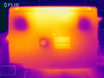 Afvalwarmte - belasting (onder)