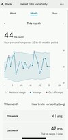 De nieuwe pagina met gezondheidsgegevens in de Fitbit-app. (Afbeeldingsbron: KeyAd5197 via Reddit)