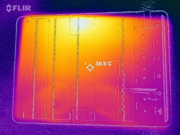Oppervlaktetemperaturen: Top