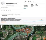 GPS-test Xiaomi Redmi 15 4G: overzicht