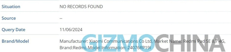 (Afbeeldingsbron: Gizmochina)