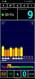 GPS-test: binnen