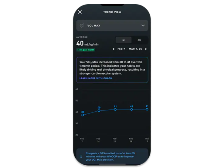 De Whoop-app biedt nu een VO2 Max-schatting. (Afbeeldingsbron: Whoop)