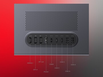 De connectiviteit van de Lenovo Yoga Pro 27UD-10 4K OLED-monitor wordt getoond (Afbeeldingsbron: Lenovo PR)