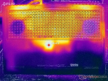 Prime95+FurMark stress (D omslag)