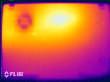 Oppervlaktetemperaturen stresstest (onder)