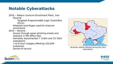 Enkele opmerkelijke cyberaanvallen op energie-infrastructuur. (Bron: Presentatie over cyberbeveiliging van energieopslagsystemen op batterijen)