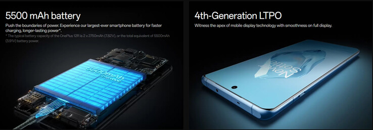 Batterij- en scherminfo van de 12R (Afbeelding bron: OnePlus)