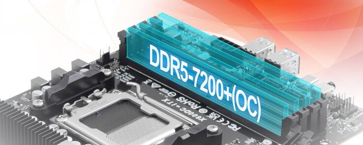 4 DDR5 RAM-slots tot 7.400 MHz