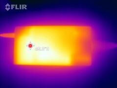 Thermisch beeld stress test voedingseenheid