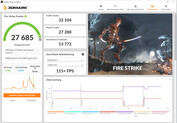 Fire Strike (aangesloten; prestatiemodus, overklokken)