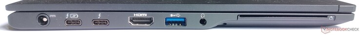 Links: power, 2x Thunderbolt 3, HDMI, 1x USB Type-A 3.1 Gen1, 3.5-mm audio-poort, smart-card-lezer
