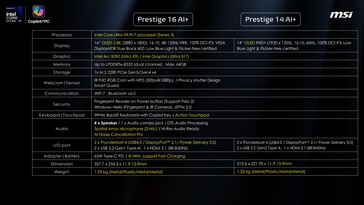 MSI Prestige 16 AI+: Specificaties. (Afbeelding Bron: MSI)