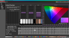 ColorChecker na kalibratie